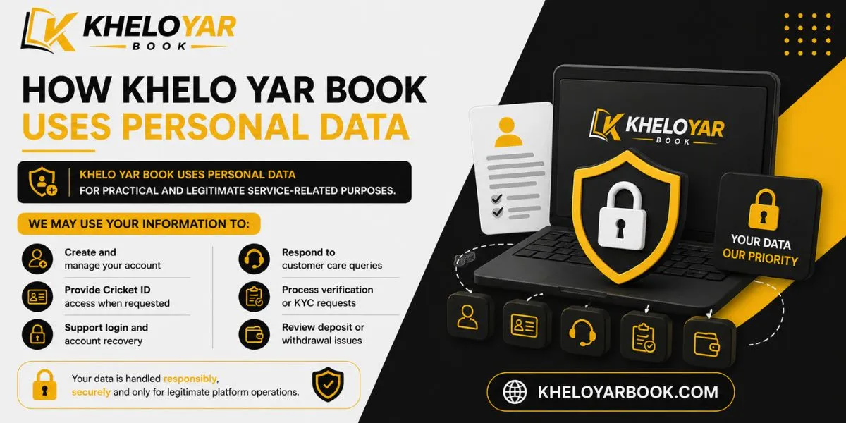 Privacy Info